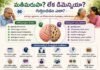 మతిమరుపా..? లేక డిమెన్షియా..? గుర్తించడం ఎలా..?