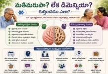 మతిమరుపా..? లేక డిమెన్షియా..? గుర్తించడం ఎలా..?