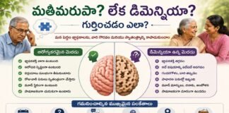 మతిమరుపా..? లేక డిమెన్షియా..? గుర్తించడం ఎలా..?